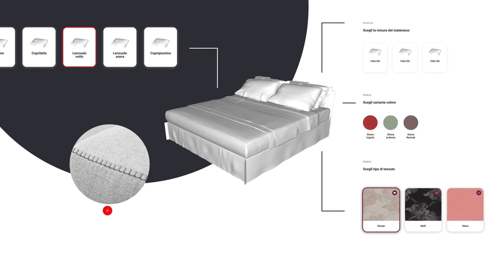 02-Cose-un-Configuratore-di-Prodotto